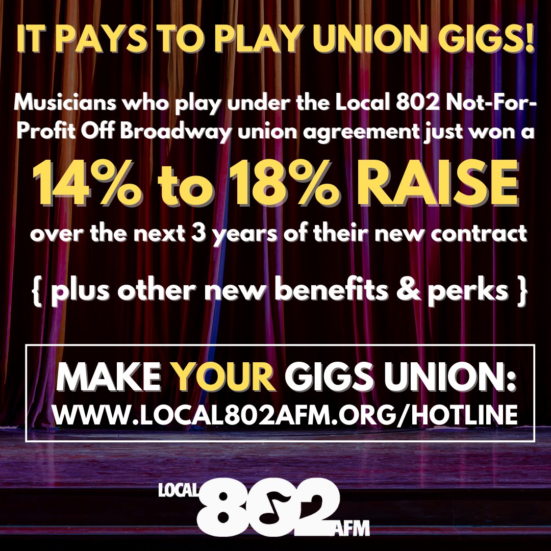 New York City Musicians ‘Secure Major Not-for-Profit Off Broadway Raise’ As Local 802 Donates $25,000 To California Wildfire Relief 