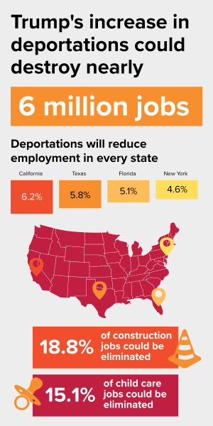 New EPI Report Says Trump’s Deportation Agenda ‘Will Destroy Millions Of Jobs'