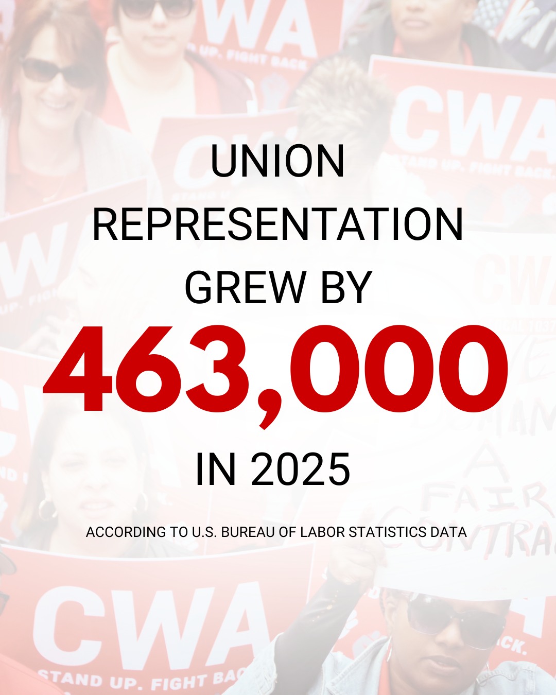 Workers ‘Need More Paths To Join The Labor Movement’