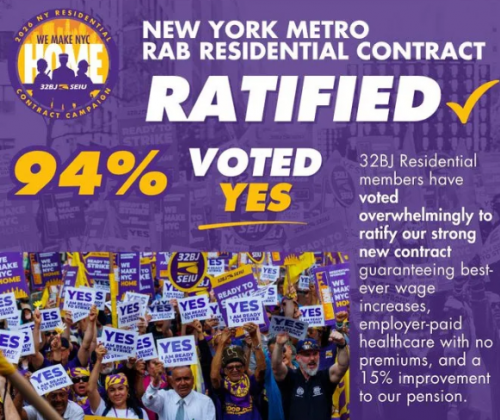 32BJ SEIU New York City Members ‘Ratify Historic’ Real Estate Industry Contract That Covers 34,000 Workers & Secures A $4.50-An-Hour Wage Increase, Provides A 15% Increase In Their Guaranteed Pension And More